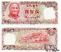 時代變遷中的臺灣紙幣（3）