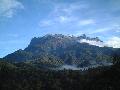 Mt Kinabalu_Peak_Scene 1